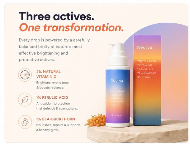 Noorva serum active ingredients